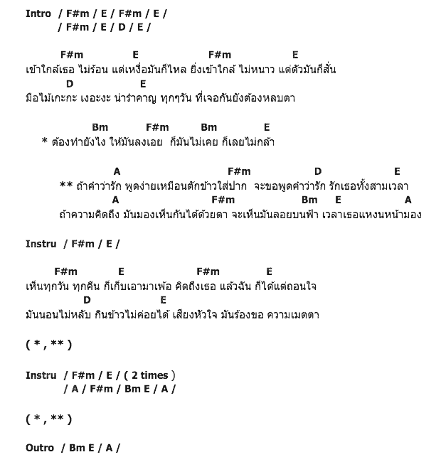 คอร์ดเพลง เนื้อเพลง ไม่เคยเลยไม่กล้า, คอร์ดเพลง ไม่เคยเลยไม่กล้า ของ เดวิด อินธี, คอร์ดเพลงของ เดวิด อินธี, เนื้อร้อง ไม่เคยเลยไม่กล้า เดวิด อินธี, ไม่เคยเลยไม่กล้า คอร์ดง่าย ๆ, คอร์ด ไม่เคยเลยไม่กล้า ต้นฉบับ