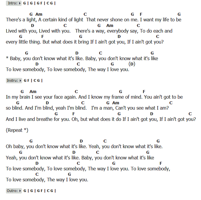 คอร์ดเพลง เนื้อเพลง To Love Somebody, คอร์ดเพลง To Love Somebody ของ Michael Buble, คอร์ดเพลงของ Michael Buble, เนื้อร้อง To Love Somebody Michael Buble, To Love Somebody คอร์ดง่าย ๆ, คอร์ด To Love Somebody ต้นฉบับ