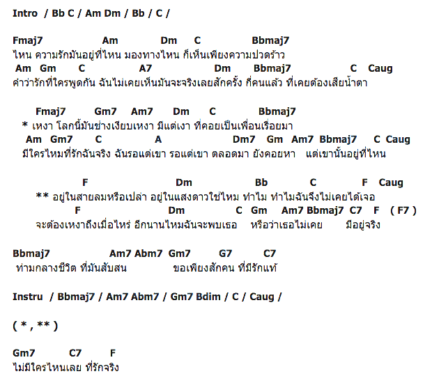 คอร์ดเพลง เนื้อเพลง อยู่ในสายลมหรือเปล่า, คอร์ดเพลง อยู่ในสายลมหรือเปล่า ของ เจนนิเฟอร์ คิ้ม, คอร์ดเพลงของ เจนนิเฟอร์ คิ้ม, เนื้อร้อง อยู่ในสายลมหรือเปล่า เจนนิเฟอร์ คิ้ม, อยู่ในสายลมหรือเปล่า คอร์ดง่าย ๆ, คอร์ด อยู่ในสายลมหรือเปล่า ต้นฉบับ