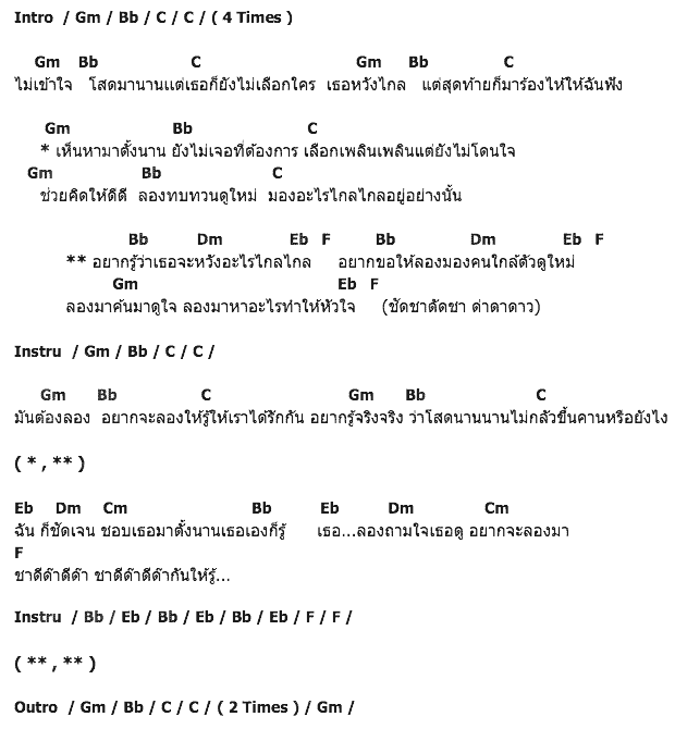 คอร์ดเพลง เนื้อเพลง ลอง, คอร์ดเพลง ลอง ของ Boy Peacemaker, คอร์ดเพลงของ Boy Peacemaker, เนื้อร้อง ลอง Boy Peacemaker, ลอง คอร์ดง่าย ๆ, คอร์ด ลอง ต้นฉบับ