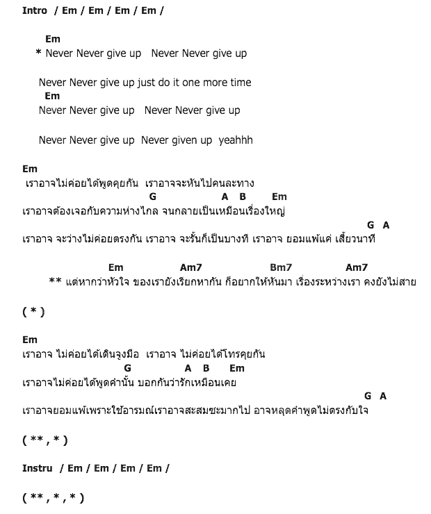 คอร์ดเพลง เนื้อเพลง Never give up, คอร์ดเพลง Never give up ของ ชิน ชินวุฒิ, คอร์ดเพลงของ ชิน ชินวุฒิ, เนื้อร้อง Never give up ชิน ชินวุฒิ, Never give up คอร์ดง่าย ๆ, คอร์ด Never give up ต้นฉบับ