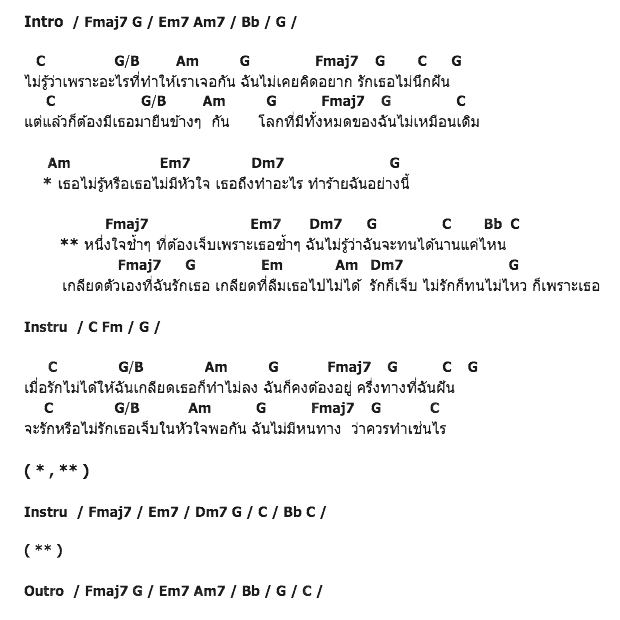 คอร์ดเพลง เนื้อเพลง รักไม่ได้เกลียดไม่ลง, คอร์ดเพลง รักไม่ได้เกลียดไม่ลง ของ เอ๊ะ ศศิกานต์, คอร์ดเพลงของ เอ๊ะ ศศิกานต์, เนื้อร้อง รักไม่ได้เกลียดไม่ลง เอ๊ะ ศศิกานต์, รักไม่ได้เกลียดไม่ลง คอร์ดง่าย ๆ, คอร์ด รักไม่ได้เกลียดไม่ลง ต้นฉบับ