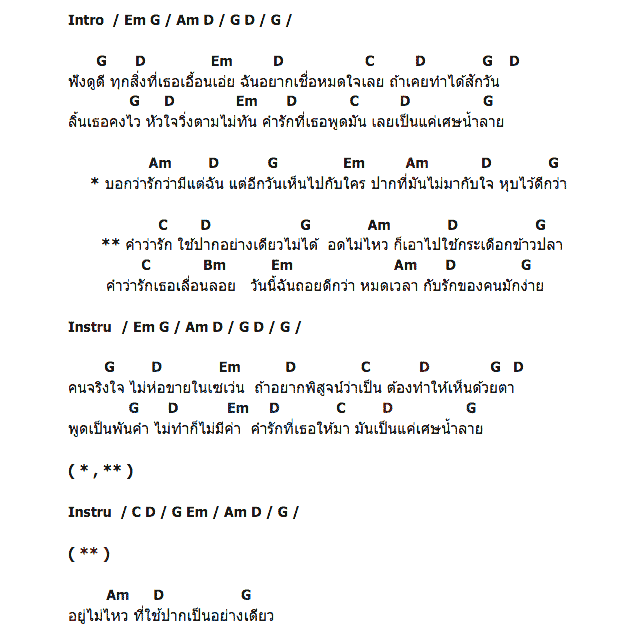 คอร์ดเพลง เนื้อเพลง ใช้ปากเป็นอย่างเดียว, คอร์ดเพลง ใช้ปากเป็นอย่างเดียว ของ วิด ไฮเปอร์, คอร์ดเพลงของ วิด ไฮเปอร์, เนื้อร้อง ใช้ปากเป็นอย่างเดียว วิด ไฮเปอร์, ใช้ปากเป็นอย่างเดียว คอร์ดง่าย ๆ, คอร์ด ใช้ปากเป็นอย่างเดียว ต้นฉบับ