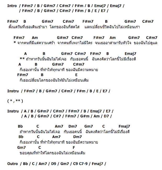 คอร์ดเพลง เนื้อเพลง เธอผู้กอบกู้โลก, คอร์ดเพลง เธอผู้กอบกู้โลก ของ Mamakiss, คอร์ดเพลงของ Mamakiss, เนื้อร้อง เธอผู้กอบกู้โลก Mamakiss, เธอผู้กอบกู้โลก คอร์ดง่าย ๆ, คอร์ด เธอผู้กอบกู้โลก ต้นฉบับ