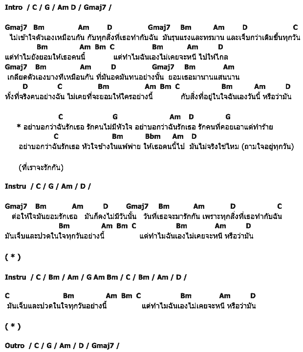คอร์ดเพลง เนื้อเพลง อย่าบอกว่าฉันรักเธอ, คอร์ดเพลง อย่าบอกว่าฉันรักเธอ ของ โดม ปกรณ์ ลัม Feat.เมทัล สุขขาว, คอร์ดเพลงของ โดม ปกรณ์ ลัม Feat.เมทัล สุขขาว, เนื้อร้อง อย่าบอกว่าฉันรักเธอ โดม ปกรณ์ ลัม Feat.เมทัล สุขขาว, อย่าบอกว่าฉันรักเธอ คอร์ดง่าย ๆ, คอร์ด อย่าบอกว่าฉันรักเธอ ต้นฉบับ