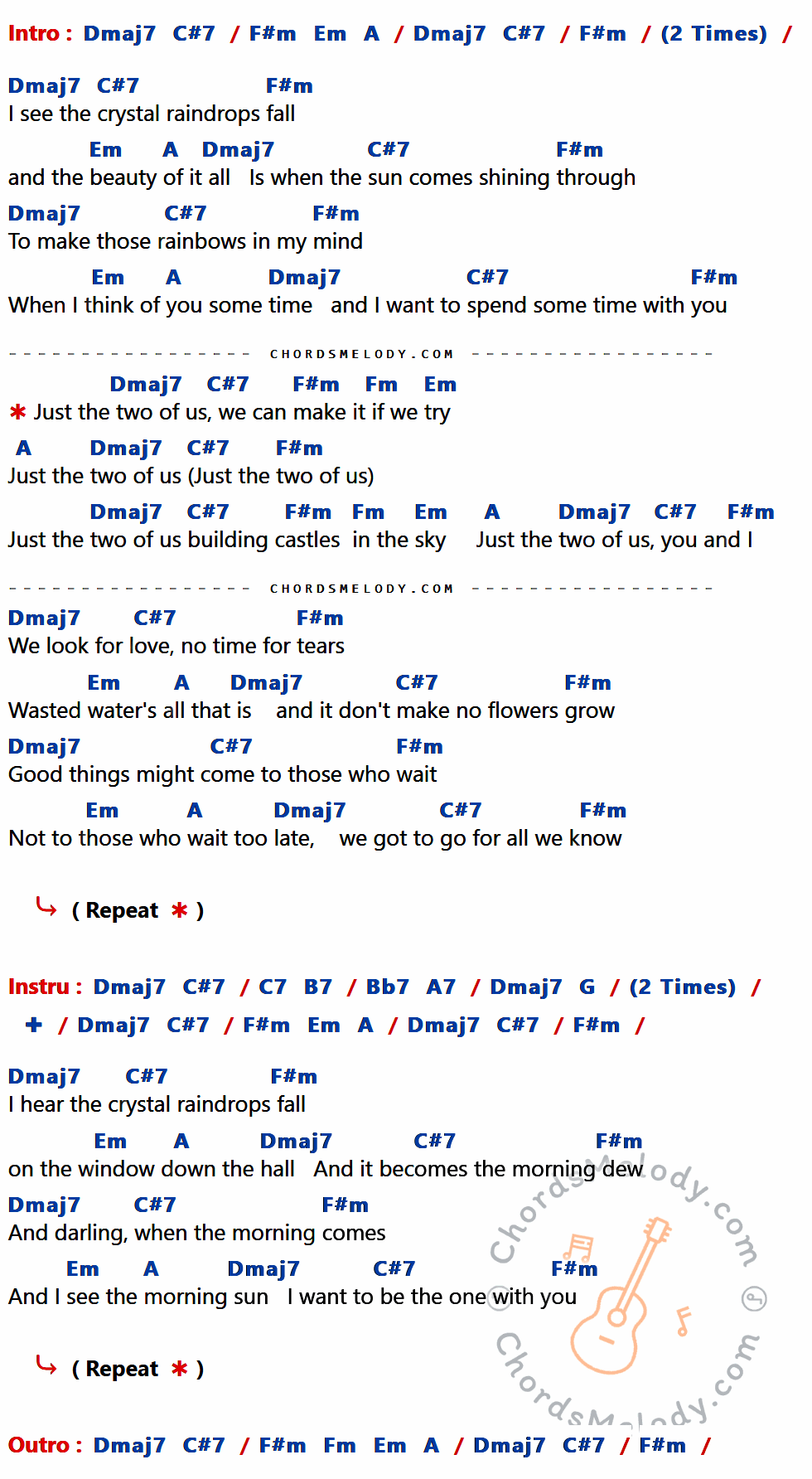 เนื้อเพลง Just the two of us ของ Grover Washington Jr ที่มีคอร์ด ในกลุ่มคีย์ Dmaj7,C#7,F#m,Em,A,Fm,C7,B7,Bb7,A7,G ประกอบ