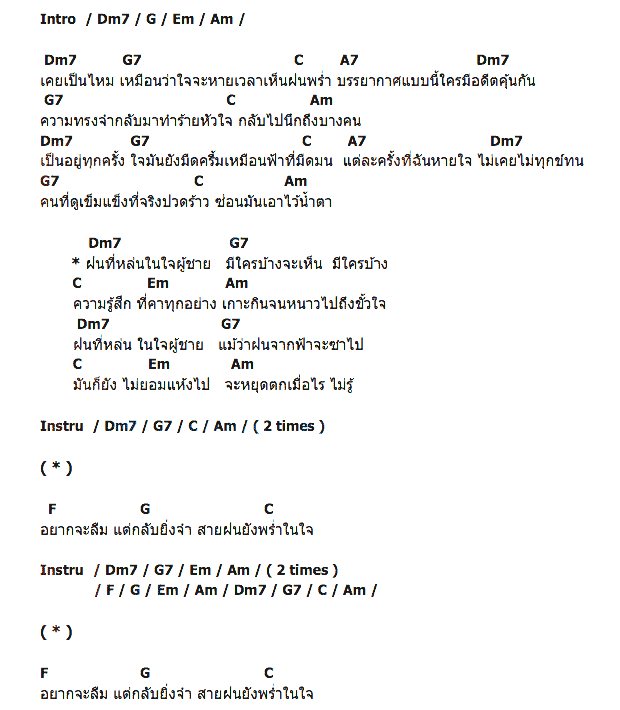 คอร์ดเพลง เนื้อเพลง ผู้ชายในสายฝน, คอร์ดเพลง ผู้ชายในสายฝน ของ รุจ ศุภรุจ The Star 4, คอร์ดเพลงของ รุจ ศุภรุจ The Star 4, เนื้อร้อง ผู้ชายในสายฝน รุจ ศุภรุจ The Star 4, ผู้ชายในสายฝน คอร์ดง่าย ๆ, คอร์ด ผู้ชายในสายฝน ต้นฉบับ