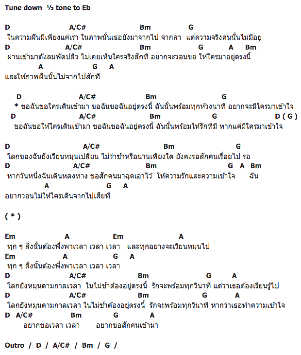 คอร์ดเพลง เนื้อเพลง ขอฉันขอ, คอร์ดเพลง ขอฉันขอ ของ Mahafather Feat.แอม เสาวลักษณ์, คอร์ดเพลงของ Mahafather Feat.แอม เสาวลักษณ์, เนื้อร้อง ขอฉันขอ Mahafather Feat.แอม เสาวลักษณ์, ขอฉันขอ คอร์ดง่าย ๆ, คอร์ด ขอฉันขอ ต้นฉบับ