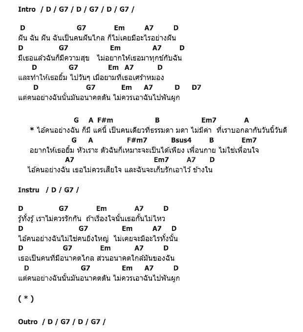คอร์ดเพลง เนื้อเพลง Hidden Track, คอร์ดเพลง Hidden Track ของ ว่าน ธนกฤต, คอร์ดเพลงของ ว่าน ธนกฤต, เนื้อร้อง Hidden Track ว่าน ธนกฤต, Hidden Track คอร์ดง่าย ๆ, คอร์ด Hidden Track ต้นฉบับ