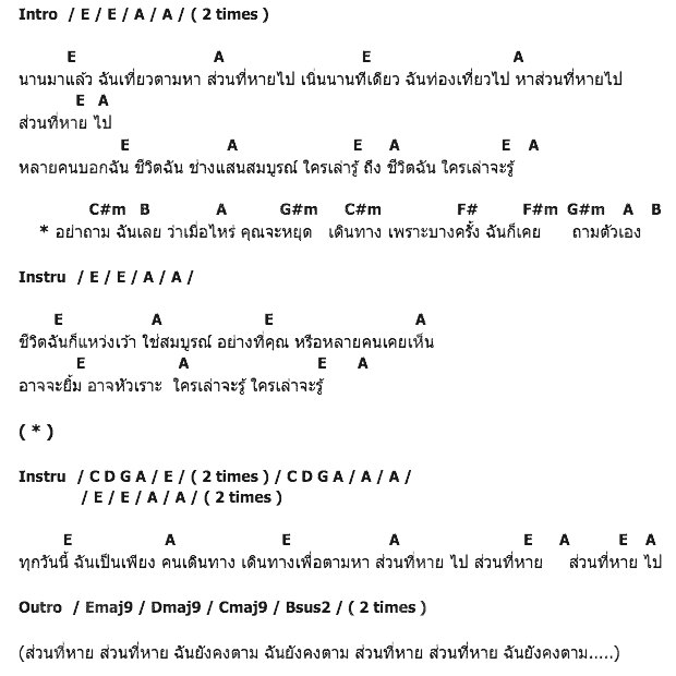คอร์ดเพลง เนื้อเพลง ส่วนที่หายไป, คอร์ดเพลง ส่วนที่หายไป ของ Penguin Villa, คอร์ดเพลงของ Penguin Villa, เนื้อร้อง ส่วนที่หายไป Penguin Villa, ส่วนที่หายไป คอร์ดง่าย ๆ, คอร์ด ส่วนที่หายไป ต้นฉบับ