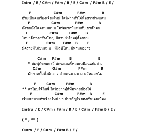 คอร์ดเพลง เนื้อเพลง หนุ่มเจียงใหม่, คอร์ดเพลง หนุ่มเจียงใหม่ ของ จรัล มโนเพชร, คอร์ดเพลงของ จรัล มโนเพชร, เนื้อร้อง หนุ่มเจียงใหม่ จรัล มโนเพชร, หนุ่มเจียงใหม่ คอร์ดง่าย ๆ, คอร์ด หนุ่มเจียงใหม่ ต้นฉบับ