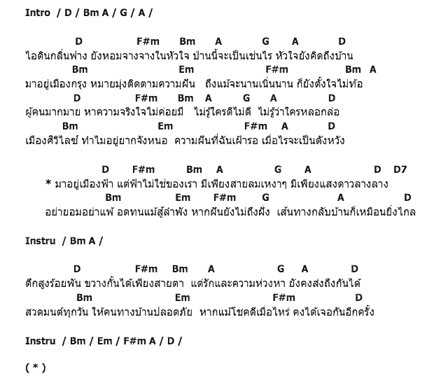 คอร์ดเพลง เนื้อเพลง บ้านยังไกล ใจยังฝัน, คอร์ดเพลง บ้านยังไกล ใจยังฝัน ของ รัชนก ศรีโลพันธุ์, คอร์ดเพลงของ รัชนก ศรีโลพันธุ์, เนื้อร้อง บ้านยังไกล ใจยังฝัน รัชนก ศรีโลพันธุ์, บ้านยังไกล ใจยังฝัน คอร์ดง่าย ๆ, คอร์ด บ้านยังไกล ใจยังฝัน ต้นฉบับ