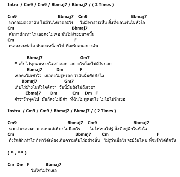 คอร์ดเพลง เนื้อเพลง เก็บไว้, คอร์ดเพลง เก็บไว้ ของ เดมี่ ฤทธิบุตร, คอร์ดเพลงของ เดมี่ ฤทธิบุตร, เนื้อร้อง เก็บไว้ เดมี่ ฤทธิบุตร, เก็บไว้ คอร์ดง่าย ๆ, คอร์ด เก็บไว้ ต้นฉบับ
