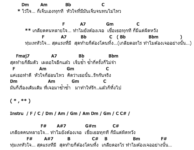 คอร์ดเพลง เนื้อเพลง เกลียดคนหลายใจ, คอร์ดเพลง เกลียดคนหลายใจ ของ บางแก้ว, คอร์ดเพลงของ บางแก้ว, เนื้อร้อง เกลียดคนหลายใจ บางแก้ว, เกลียดคนหลายใจ คอร์ดง่าย ๆ, คอร์ด เกลียดคนหลายใจ ต้นฉบับ