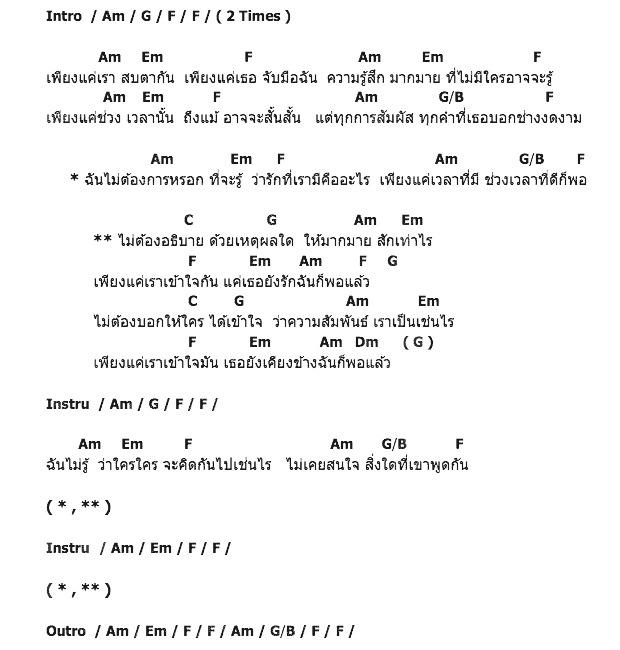 คอร์ดเพลง เนื้อเพลง แค่เรา, คอร์ดเพลง แค่เรา ของ ต้น ธนษิต AF8, คอร์ดเพลงของ ต้น ธนษิต AF8, เนื้อร้อง แค่เรา ต้น ธนษิต AF8, แค่เรา คอร์ดง่าย ๆ, คอร์ด แค่เรา ต้นฉบับ
