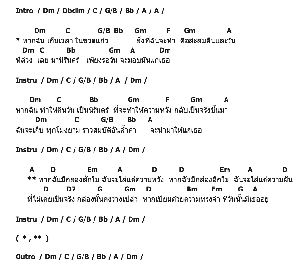 คอร์ดเพลง เนื้อเพลง เวลาในขวดแก้ว, คอร์ดเพลง เวลาในขวดแก้ว ของ Butterfly, คอร์ดเพลงของ Butterfly, เนื้อร้อง เวลาในขวดแก้ว Butterfly, เวลาในขวดแก้ว คอร์ดง่าย ๆ, คอร์ด เวลาในขวดแก้ว ต้นฉบับ