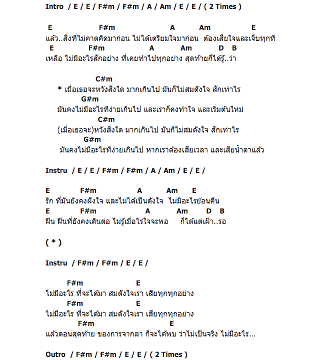 คอร์ดเพลง เนื้อเพลง Hope (ไม่มีสิ่งใด), คอร์ดเพลง Hope (ไม่มีสิ่งใด) ของ Why Frank, คอร์ดเพลงของ Why Frank, เนื้อร้อง Hope (ไม่มีสิ่งใด) Why Frank, Hope (ไม่มีสิ่งใด) คอร์ดง่าย ๆ, คอร์ด Hope (ไม่มีสิ่งใด) ต้นฉบับ