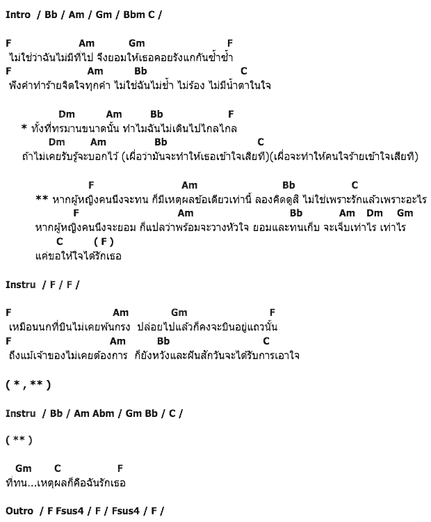 คอร์ดเพลง เนื้อเพลง หากผู้หญิงคนนึงจะทน, คอร์ดเพลง หากผู้หญิงคนนึงจะทน ของ Nutty, คอร์ดเพลงของ Nutty, เนื้อร้อง หากผู้หญิงคนนึงจะทน Nutty, หากผู้หญิงคนนึงจะทน คอร์ดง่าย ๆ, คอร์ด หากผู้หญิงคนนึงจะทน ต้นฉบับ
