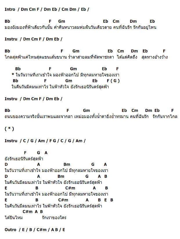 คอร์ดเพลง เนื้อเพลง รักเราของใคร, คอร์ดเพลง รักเราของใคร ของ ดาว สุกฤตา, คอร์ดเพลงของ ดาว สุกฤตา, เนื้อร้อง รักเราของใคร ดาว สุกฤตา, รักเราของใคร คอร์ดง่าย ๆ, คอร์ด รักเราของใคร ต้นฉบับ