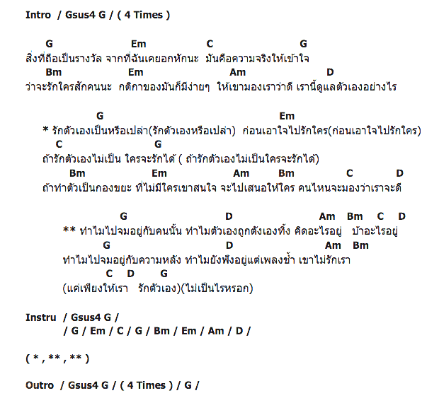 คอร์ดเพลง เนื้อเพลง รักตัวเองเป็นหรือเปล่า, คอร์ดเพลง รักตัวเองเป็นหรือเปล่า ของ กบ ทรงสิทธิ์ Feat.กบ เสาวนิตย์ นวพันธ์, คอร์ดเพลงของ กบ ทรงสิทธิ์ Feat.กบ เสาวนิตย์ นวพันธ์, เนื้อร้อง รักตัวเองเป็นหรือเปล่า กบ ทรงสิทธิ์ Feat.กบ เสาวนิตย์ นวพันธ์, รักตัวเองเป็นหรือเปล่า คอร์ดง่าย ๆ, คอร์ด รักตัวเองเป็นหรือเปล่า ต้นฉบับ
