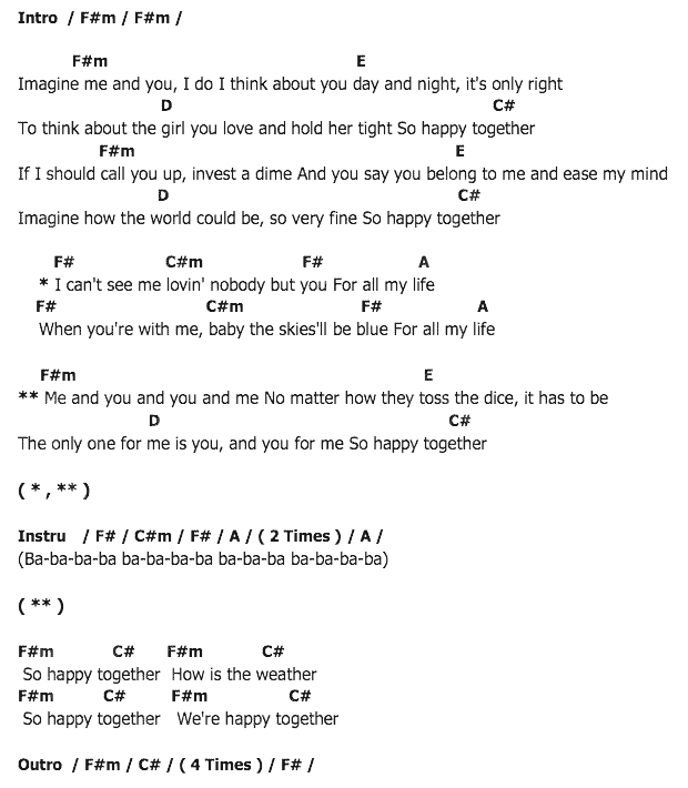 คอร์ดเพลง เนื้อเพลง Happy Together, คอร์ดเพลง Happy Together ของ The Turtles, คอร์ดเพลงของ The Turtles, เนื้อร้อง Happy Together The Turtles, Happy Together คอร์ดง่าย ๆ, คอร์ด Happy Together ต้นฉบับ