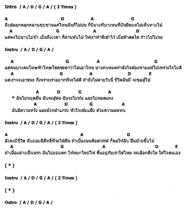 คอร์ดเพลง เนื้อเพลง ไม่หยุดฝัน, คอร์ดเพลง ไม่หยุดฝัน ของ บิลลี่ โอแกน, คอร์ดเพลงของ บิลลี่ โอแกน, เนื้อร้อง ไม่หยุดฝัน บิลลี่ โอแกน, ไม่หยุดฝัน คอร์ดง่าย ๆ, คอร์ด ไม่หยุดฝัน ต้นฉบับ