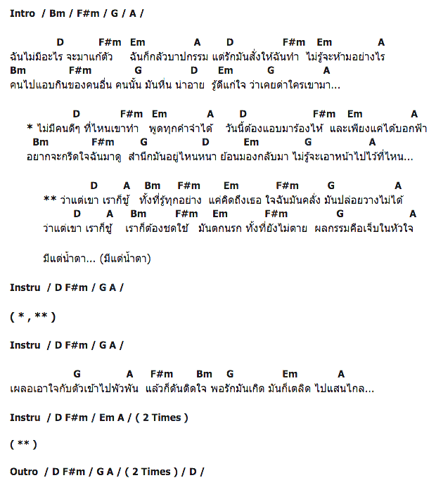 คอร์ดเพลง เนื้อเพลง ว่าแต่เขาเราก็ชู้, คอร์ดเพลง ว่าแต่เขาเราก็ชู้ ของ ณัฏฐ์ กิตติสาร อาร์ สยาม, คอร์ดเพลงของ ณัฏฐ์ กิตติสาร อาร์ สยาม, เนื้อร้อง ว่าแต่เขาเราก็ชู้ ณัฏฐ์ กิตติสาร อาร์ สยาม, ว่าแต่เขาเราก็ชู้ คอร์ดง่าย ๆ, คอร์ด ว่าแต่เขาเราก็ชู้ ต้นฉบับ