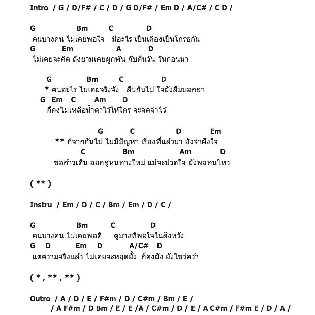 คอร์ดเพลง เนื้อเพลง คนอะไร, คอร์ดเพลง คนอะไร ของ อิทธิ พลางกูล, คอร์ดเพลงของ อิทธิ พลางกูล, เนื้อร้อง คนอะไร อิทธิ พลางกูล, คนอะไร คอร์ดง่าย ๆ, คอร์ด คนอะไร ต้นฉบับ
