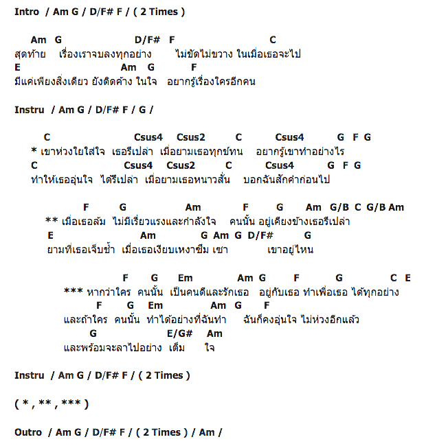 คอร์ดเพลง เนื้อเพลง ขอแค่ได้รู้, คอร์ดเพลง ขอแค่ได้รู้ ของ ก้อง สหรัถ, คอร์ดเพลงของ ก้อง สหรัถ, เนื้อร้อง ขอแค่ได้รู้ ก้อง สหรัถ, ขอแค่ได้รู้ คอร์ดง่าย ๆ, คอร์ด ขอแค่ได้รู้ ต้นฉบับ