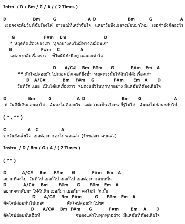 คอร์ดเพลง เนื้อเพลง ตัดใจ, คอร์ดเพลง ตัดใจ ของ จีน กษิดิศ, คอร์ดเพลงของ จีน กษิดิศ, เนื้อร้อง ตัดใจ จีน กษิดิศ, ตัดใจ คอร์ดง่าย ๆ, คอร์ด ตัดใจ ต้นฉบับ