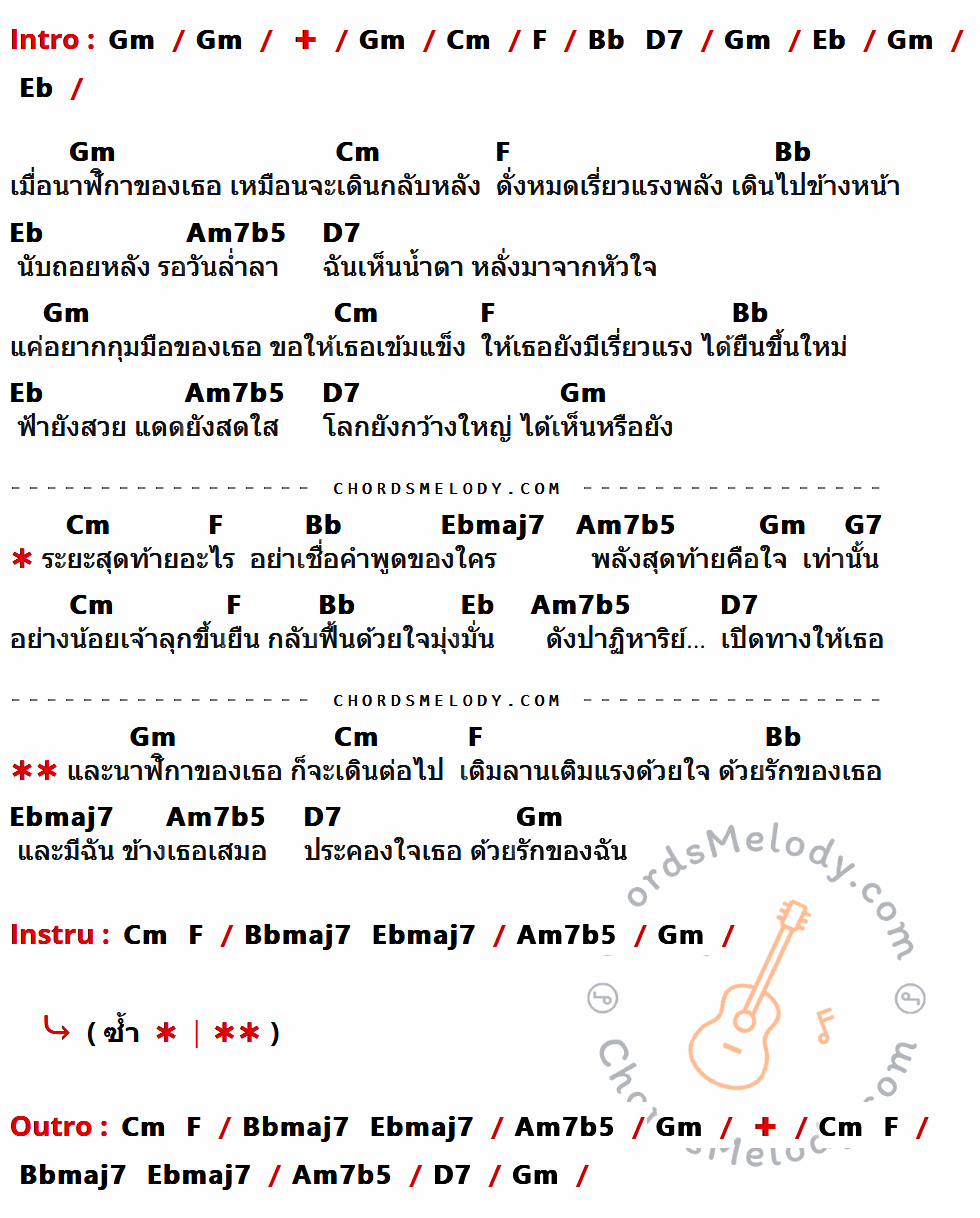 เนื้อเพลง ระยะสุดท้ายไม่มีจริง ของ บ่าววี ที่มีคอร์ด ในกลุ่มคีย์ Gm,Cm,F,Bb,D7,Eb,Am7b5,Ebmaj7,G7,Bbmaj7 ประกอบ
