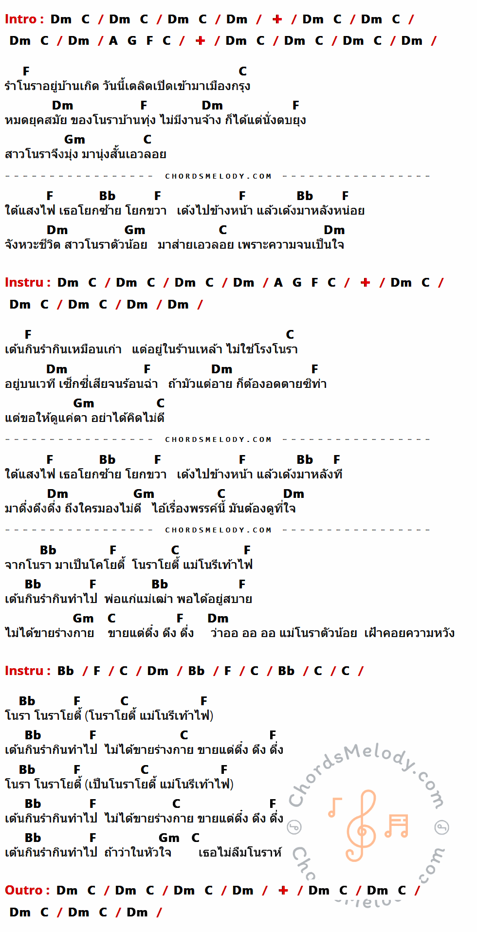 เนื้อเพลง โนราโยตี้ ของ โกไข่กับนายสน ที่มีคอร์ด ในกลุ่มคีย์ Dm,C,A,G,F,Gm,Bb ประกอบ