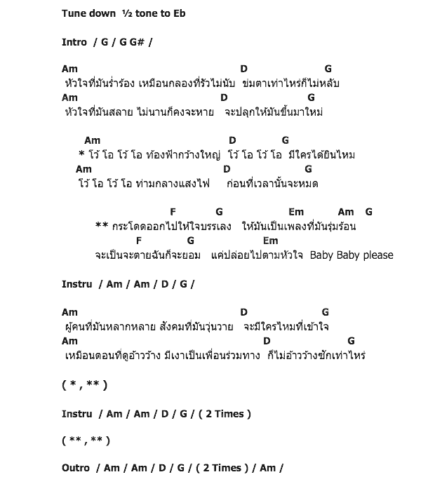 คอร์ดเพลง เนื้อเพลง จะเป็นจะตาย, คอร์ดเพลง จะเป็นจะตาย ของ Ten To Twelve, คอร์ดเพลงของ Ten To Twelve, เนื้อร้อง จะเป็นจะตาย Ten To Twelve, จะเป็นจะตาย คอร์ดง่าย ๆ, คอร์ด จะเป็นจะตาย ต้นฉบับ