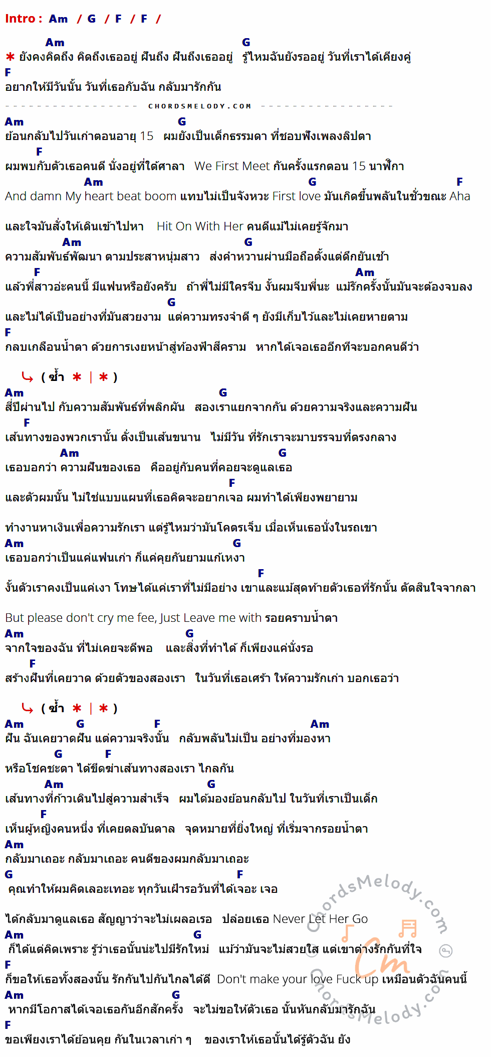 คอร์ดเพลง Still (ยังคง) - J.B. Lovehate เนื้อร้อง มีคอร์ดกีต้าร์ ในกลุ่มคีย์ Am,G,F กำกับ