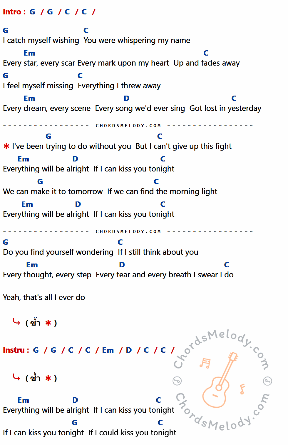 คอร์ดเพลง Kiss You Tonight - David Nail เนื้อร้อง มีคอร์ดกีต้าร์ ในกลุ่มคีย์ G,C,Em,D กำกับ