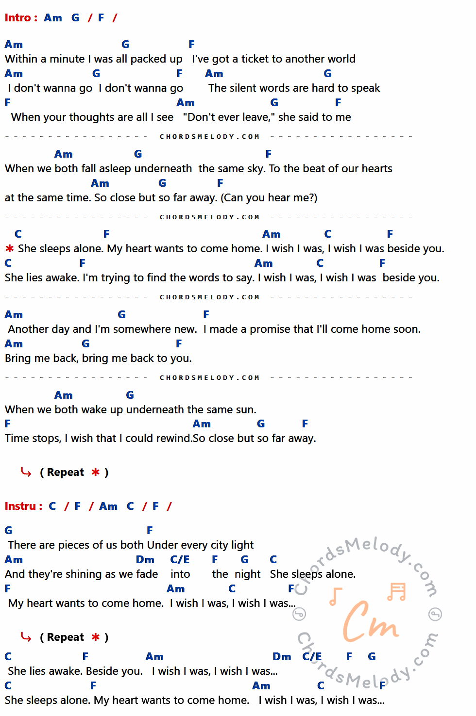 คอร์ดเพลง Beside You - 5 Seconds Of Summer เนื้อร้อง มีคอร์ดกีต้าร์ ในกลุ่มคีย์ F,Am,G,C,Dm,C/E กำกับ