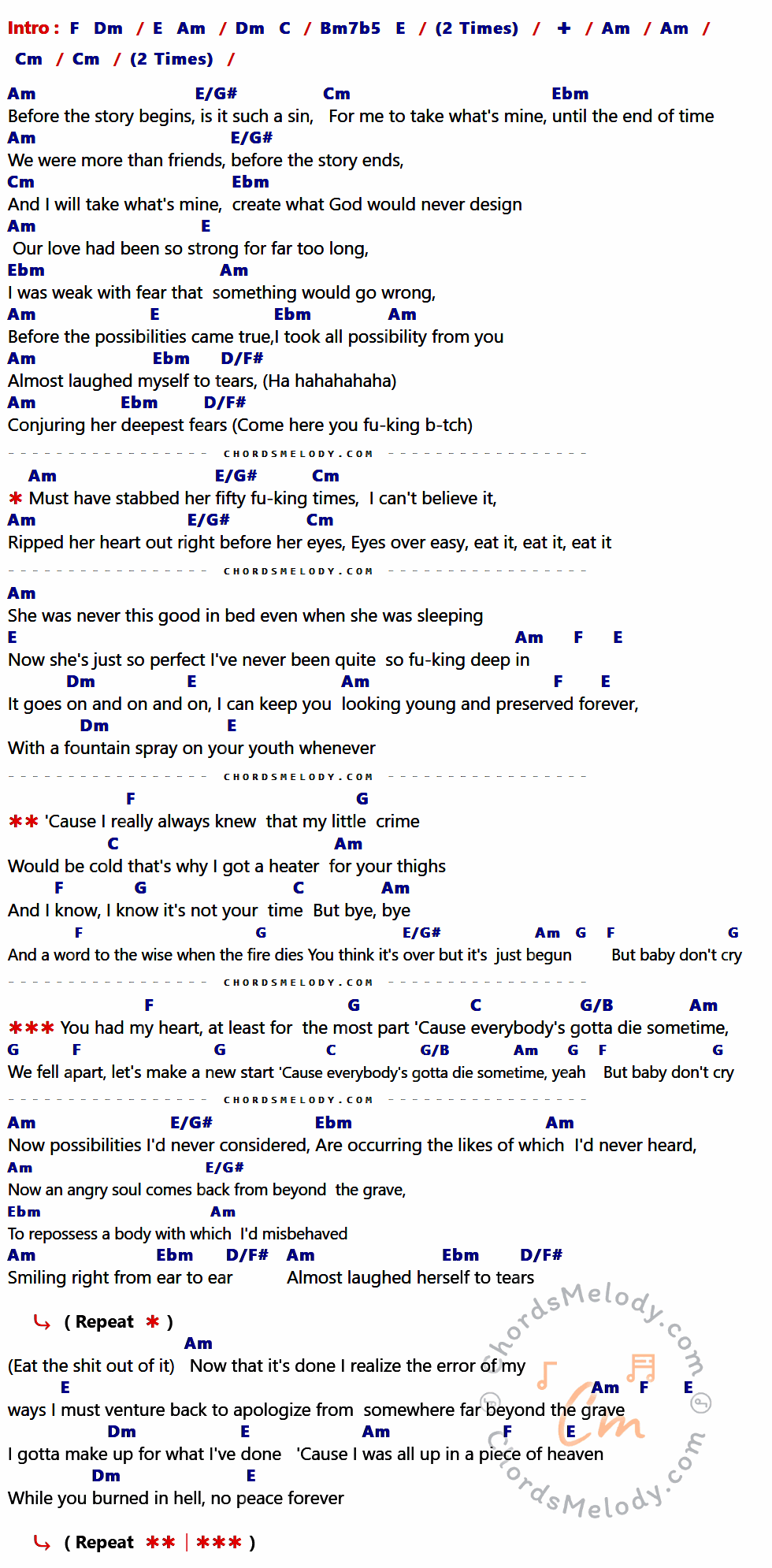 เนื้อเพลง A Little Piece Of Heaven ของ Avenged Sevenfold มีคอร์ดกีต้าร์ ในคีย์ที่ต่างกัน C,Am,B,Em,G,F#m7b5,Gm,B/Eb,Bbm,A/C#,D,D/F#