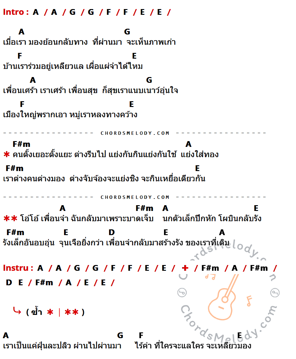 คอร์ดเพลง บาดเจ็บ - พงษ์สิทธิ์ คัมภีร์ เนื้อร้อง มีคอร์ดกีต้าร์ ในกลุ่มคีย์ A,G,F,E,F#m,D กำกับ