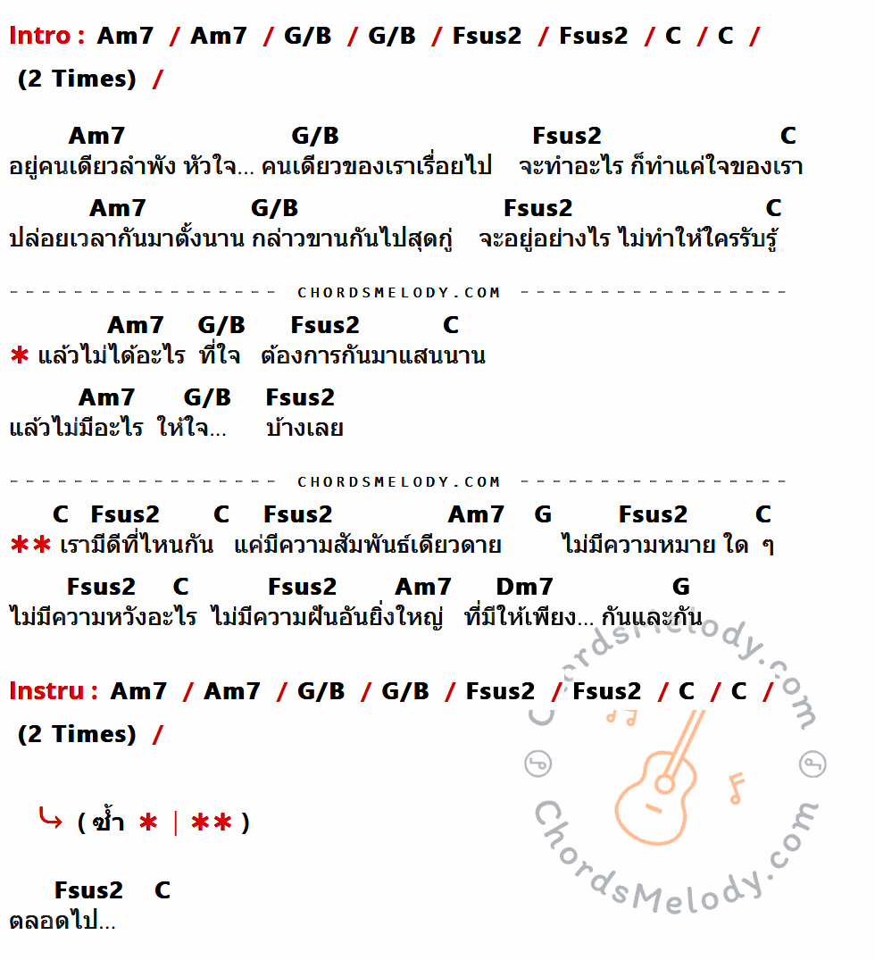 คอร์ดเพลง คนเดียว - ธีร์ ไชยเดช เนื้อร้อง มีคอร์ดกีต้าร์ ในกลุ่มคีย์ Am7,G/B,Fsus2,C,G,Dm7 กำกับ