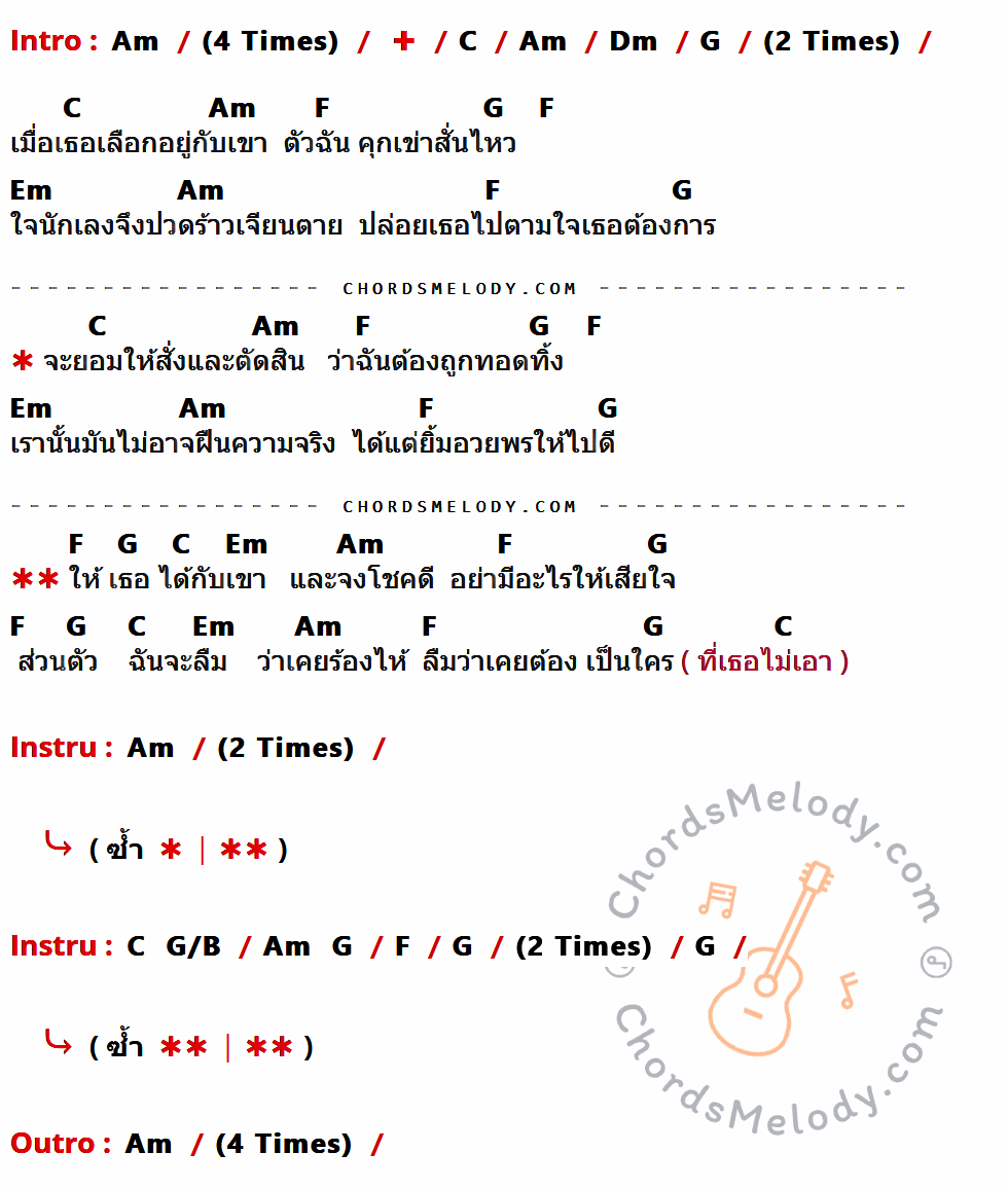 เนื้อเพลง ใจนักเลง ของ สงกรานต์ รังสรรค์ มีคอร์ดกีต้าร์ ในคีย์ที่ต่างกัน Em,G,Am,D,C,Bm,D/F#