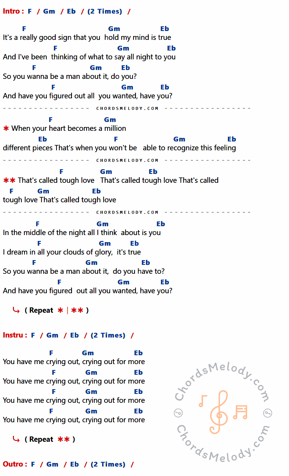 คอร์ดเพลง Tough Love - Jessie Ware เนื้อร้อง มีคอร์ดกีต้าร์ ในกลุ่มคีย์ F,Gm,Eb กำกับ
