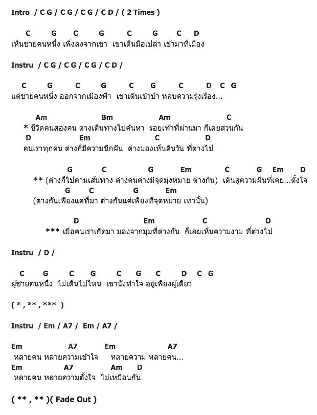 คอร์ดเพลง เนื้อเพลง ความงามที่แตกต่าง, คอร์ดเพลง ความงามที่แตกต่าง ของ วสันต์ โชติกุล, คอร์ดเพลงของ วสันต์ โชติกุล, เนื้อร้อง ความงามที่แตกต่าง วสันต์ โชติกุล, ความงามที่แตกต่าง คอร์ดง่าย ๆ, คอร์ด ความงามที่แตกต่าง ต้นฉบับ