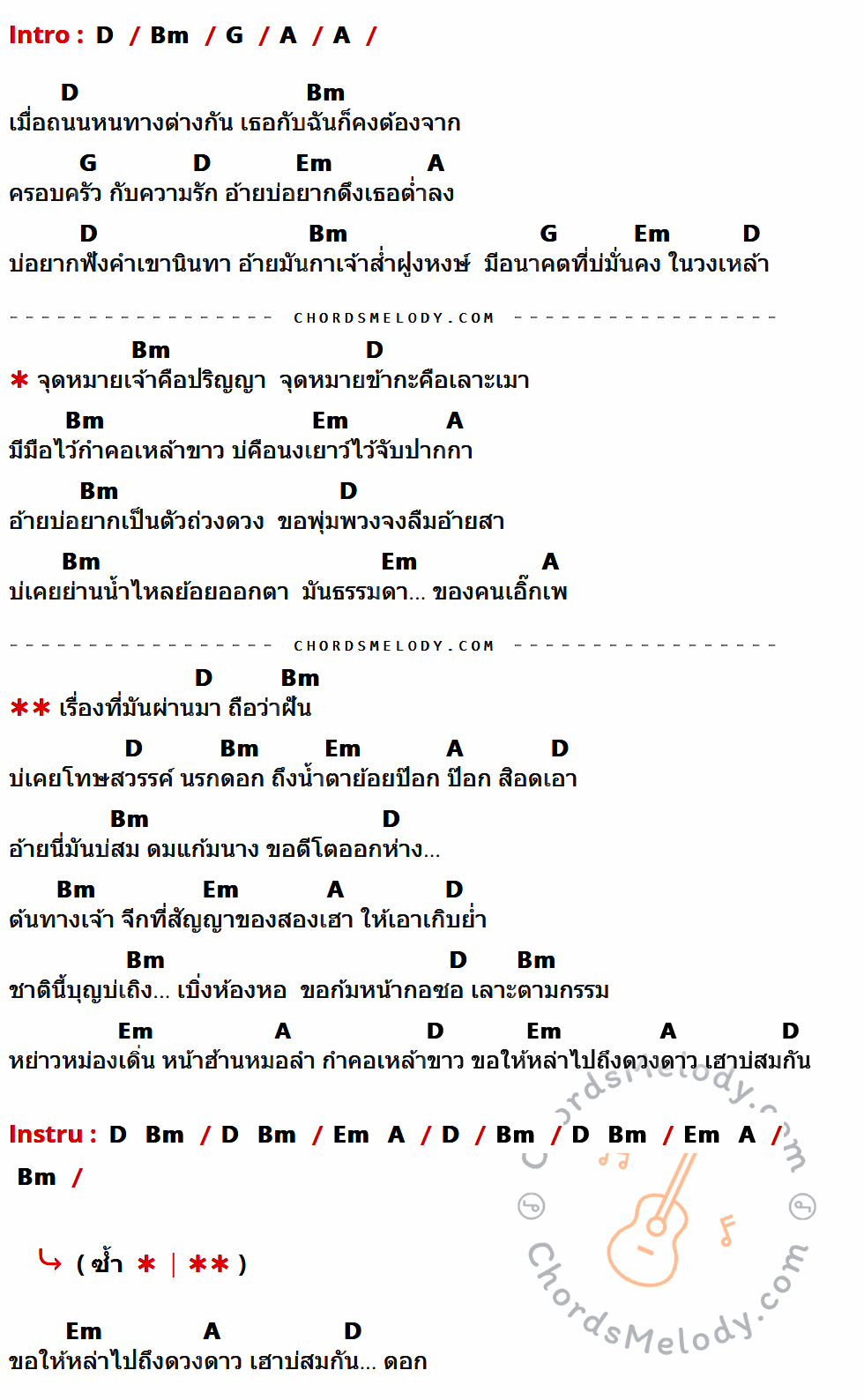 เนื้อเพลง เฮาบ่สมกัน ของ บิ๊กวัน กันทรลักษ์ ที่มีคอร์ดกีต้าร์ D,Bm,G,A,Em