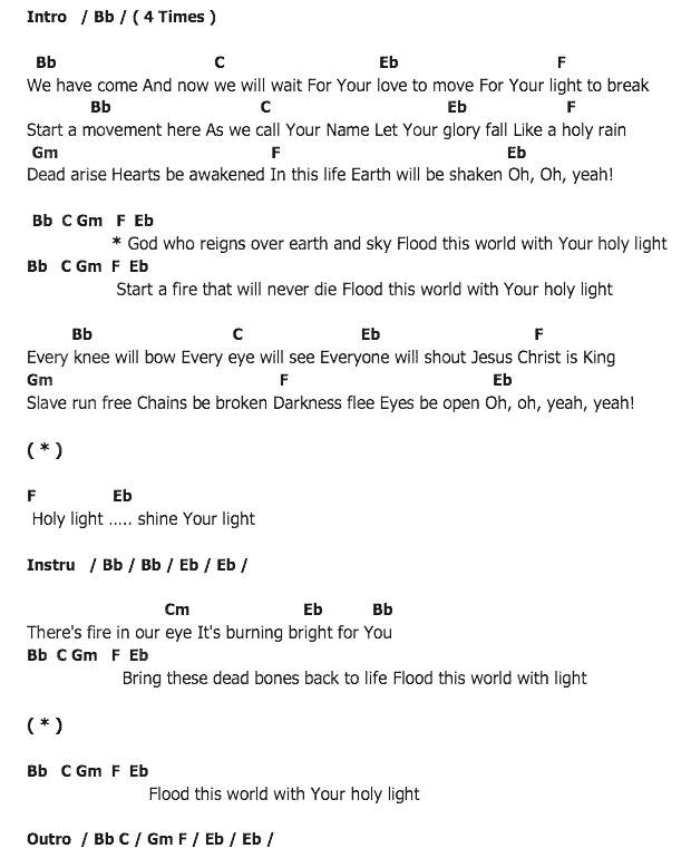 คอร์ดเพลง เนื้อเพลง Holy Light, คอร์ดเพลง Holy Light ของ Phil Wickham, คอร์ดเพลงของ Phil Wickham, เนื้อร้อง Holy Light Phil Wickham, Holy Light คอร์ดง่าย ๆ, คอร์ด Holy Light ต้นฉบับ