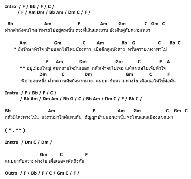 คอร์ดเพลง เนื้อเพลง ความห่วงใย จากพี่ชายคนนึง, คอร์ดเพลง ความห่วงใย จากพี่ชายคนนึง ของ เสถียร ทำมือ, คอร์ดเพลงของ เสถียร ทำมือ, เนื้อร้อง ความห่วงใย จากพี่ชายคนนึง เสถียร ทำมือ, ความห่วงใย จากพี่ชายคนนึง คอร์ดง่าย ๆ, คอร์ด ความห่วงใย จากพี่ชายคนนึง ต้นฉบับ