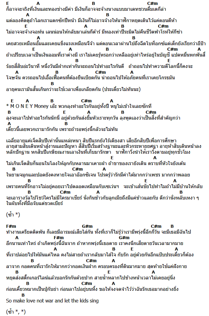 คอร์ดเพลง เนื้อเพลง A.B.C, คอร์ดเพลง A.B.C ของ ฟักกลิ้งฮีโร่, คอร์ดเพลงของ ฟักกลิ้งฮีโร่, เนื้อร้อง A.B.C ฟักกลิ้งฮีโร่, A.B.C คอร์ดง่าย ๆ, คอร์ด A.B.C ต้นฉบับ