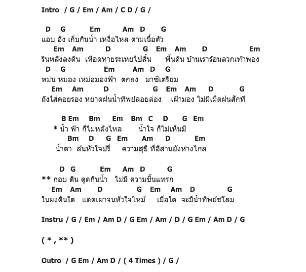 คอร์ดเพลง เนื้อเพลง อีสานแล้ง, คอร์ดเพลง อีสานแล้ง ของ โฮป, คอร์ดเพลงของ โฮป, เนื้อร้อง อีสานแล้ง โฮป, อีสานแล้ง คอร์ดง่าย ๆ, คอร์ด อีสานแล้ง ต้นฉบับ