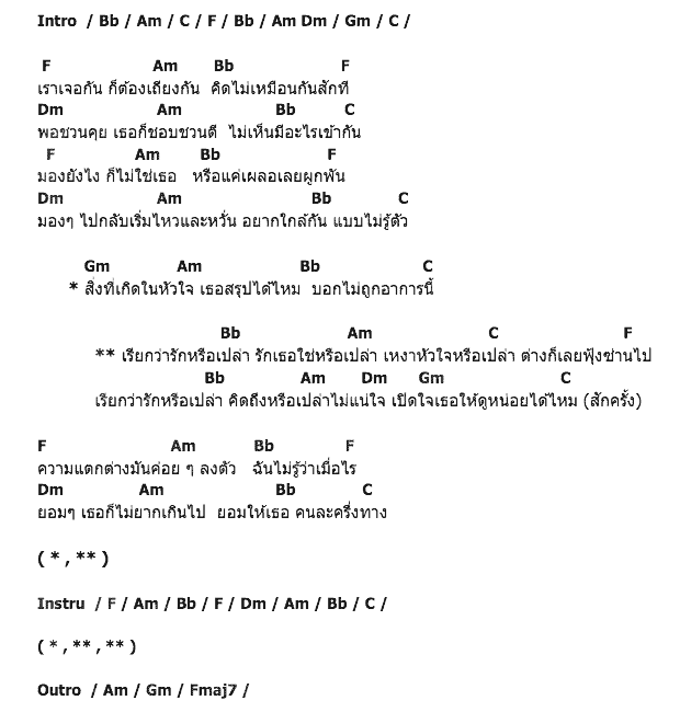 คอร์ดเพลง เนื้อเพลง เรียกว่ารักหรือเปล่า, คอร์ดเพลง เรียกว่ารักหรือเปล่า ของ บอย พิษณุ Feat.มิ้นท์ AF3, คอร์ดเพลงของ บอย พิษณุ Feat.มิ้นท์ AF3, เนื้อร้อง เรียกว่ารักหรือเปล่า บอย พิษณุ Feat.มิ้นท์ AF3, เรียกว่ารักหรือเปล่า คอร์ดง่าย ๆ, คอร์ด เรียกว่ารักหรือเปล่า ต้นฉบับ