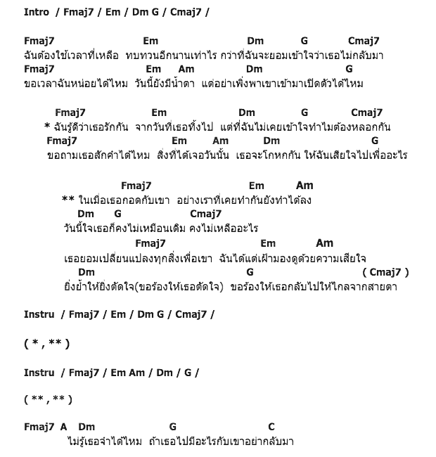 คอร์ดเพลง เนื้อเพลง ได้กับเขาเราเลิกกัน, คอร์ดเพลง ได้กับเขาเราเลิกกัน ของ เบส The Pets, คอร์ดเพลงของ เบส The Pets, เนื้อร้อง ได้กับเขาเราเลิกกัน เบส The Pets, ได้กับเขาเราเลิกกัน คอร์ดง่าย ๆ, คอร์ด ได้กับเขาเราเลิกกัน ต้นฉบับ