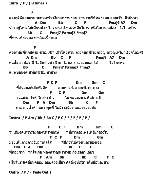 คอร์ดเพลง เนื้อเพลง นิราศนุช, คอร์ดเพลง นิราศนุช ของ Grand Ex, คอร์ดเพลงของ Grand Ex, เนื้อร้อง นิราศนุช Grand Ex, นิราศนุช คอร์ดง่าย ๆ, คอร์ด นิราศนุช ต้นฉบับ